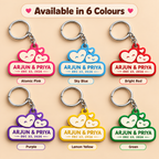 Memories Keychain