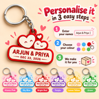 Memories Keychain