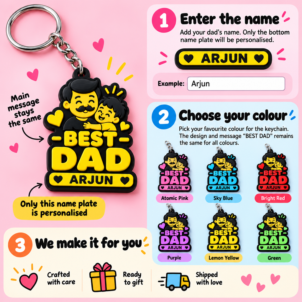 Best Dad Keychain