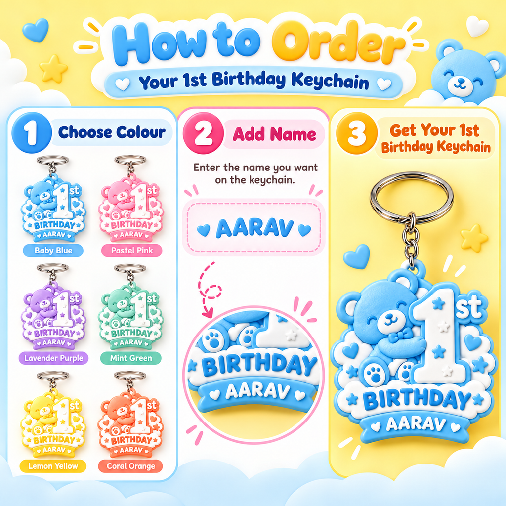 First Birthday Keychain